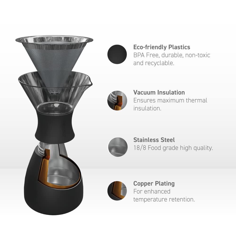 Foto 6 pulgar | Cafetera Pour Over Asobu Con Aislamiento De 960 Ml, Acero Inoxidable - Venta Internacional.