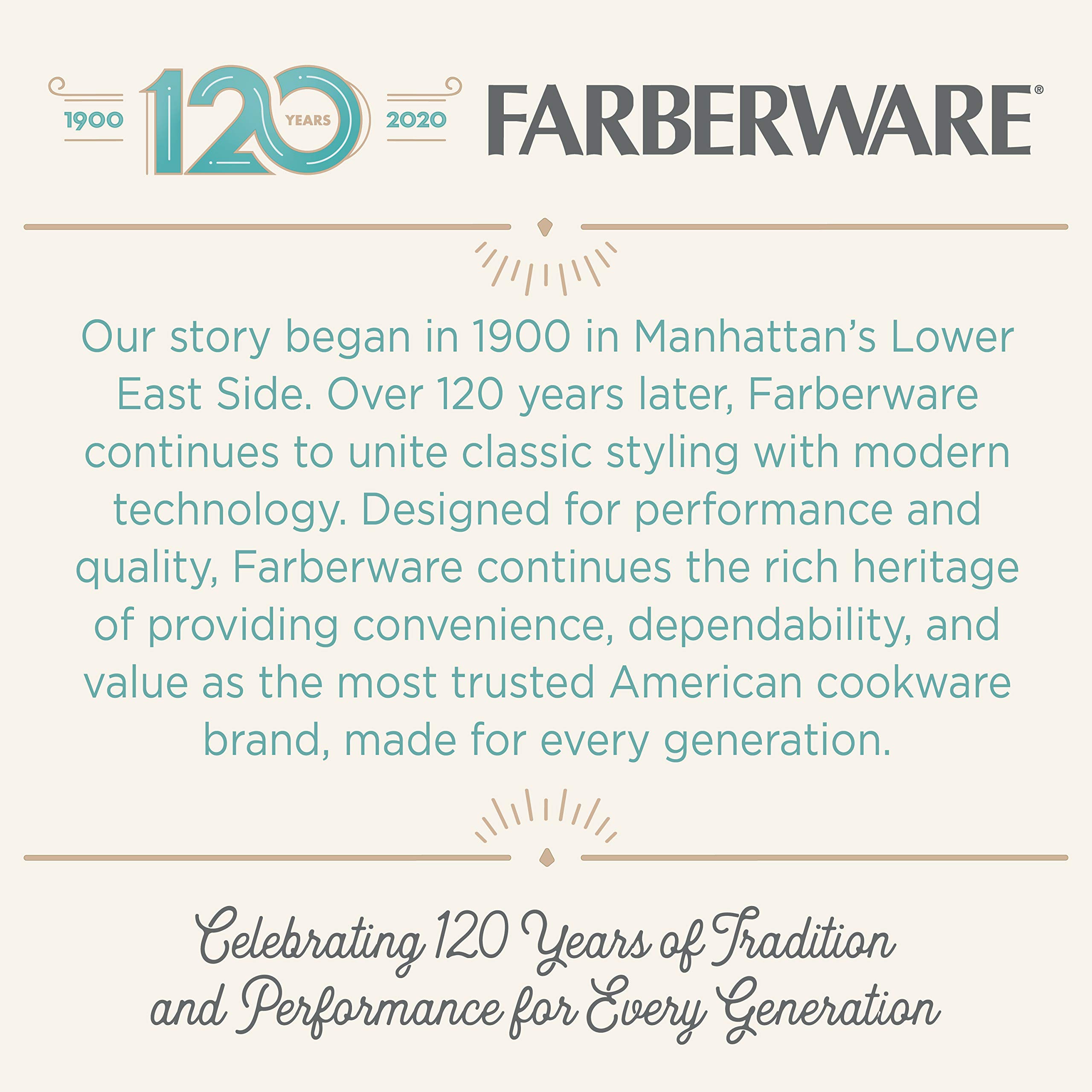 Foto 7 | Cafetera Farberware Classic de Acero Inoxidable 12 Tazas - Venta Internacional