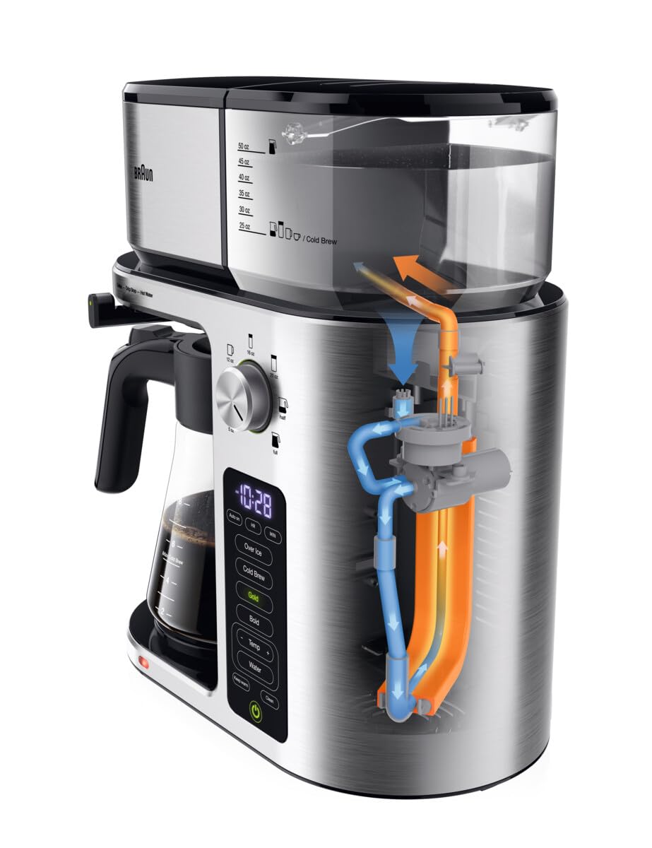 Foto 5 pulgar | Cafetera Braun Multiserve Plus Kf9370si 2.4 l 10 Tazas - Venta Internacional