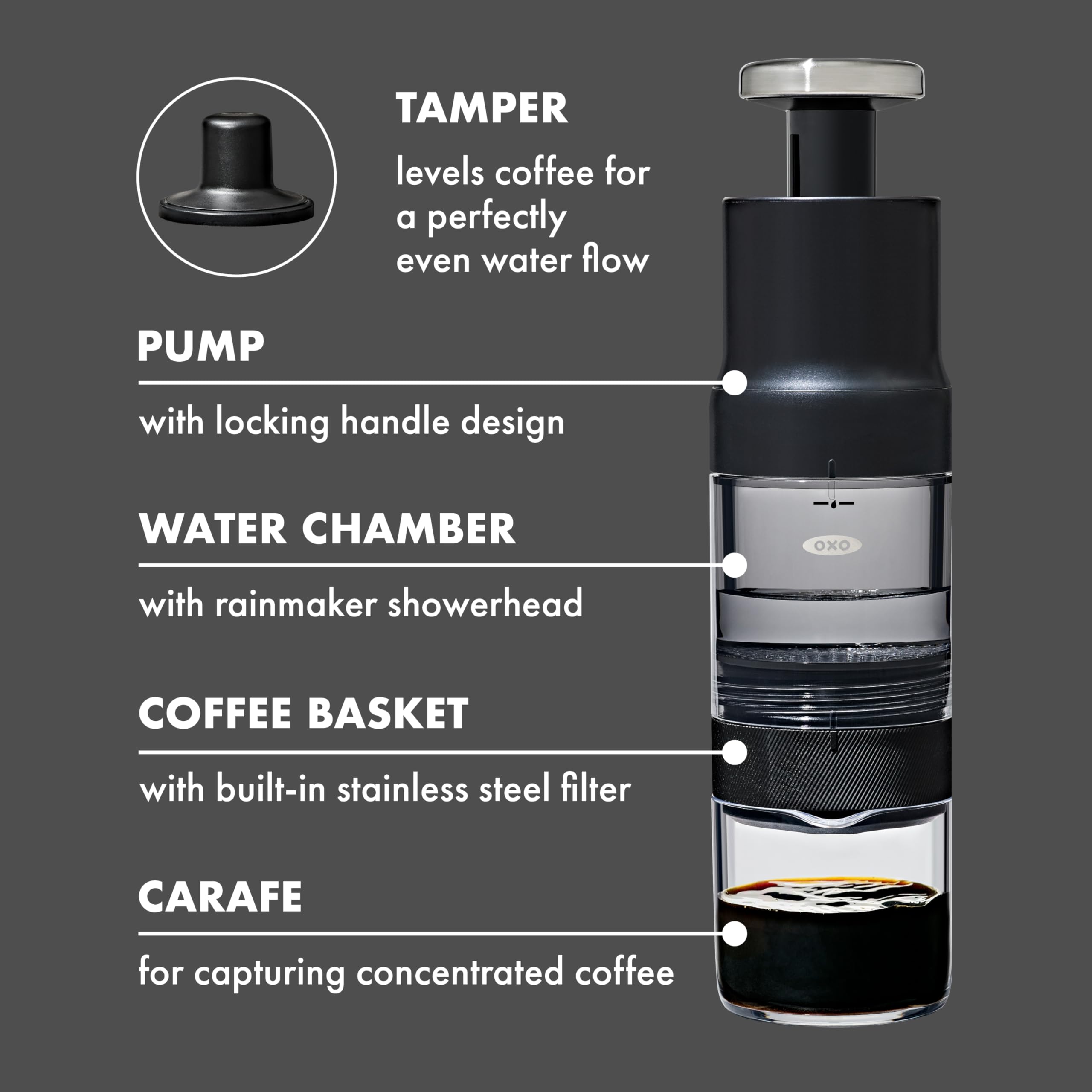 Foto 8 pulgar | Cafetera Oxo Brew Rapid Brewer Portátil de Acero Inoxidable - Venta Internacional