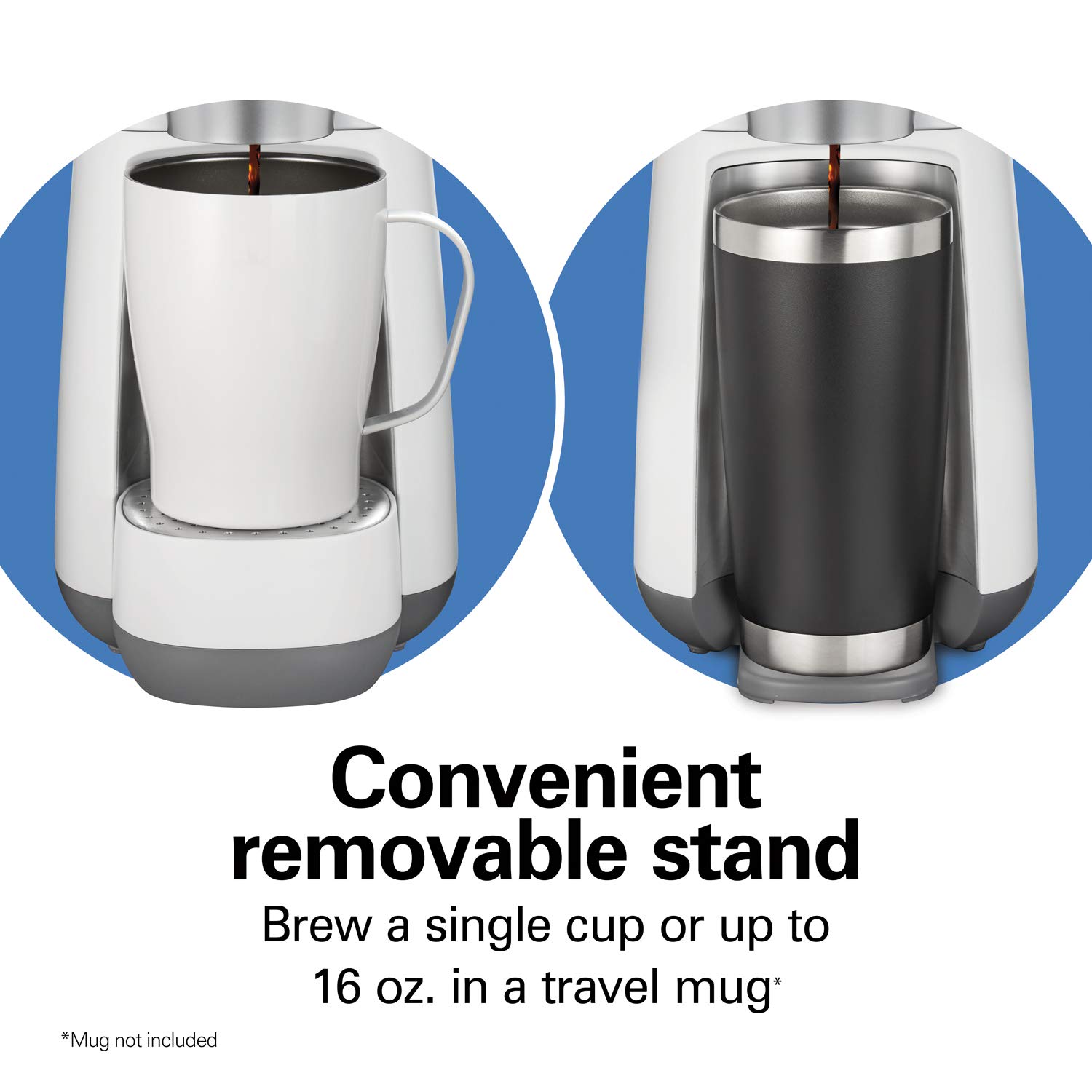 Foto 7 pulgar | Cafetera Hamilton Beach Convenient Craft 473 Ml, Color Blanco - Venta Internacional.
