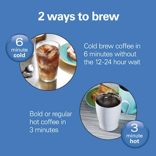 Foto 7 | Cafetera Hamilton Beach Convenient Craft 473 Ml, Color Blanco - Venta Internacional.