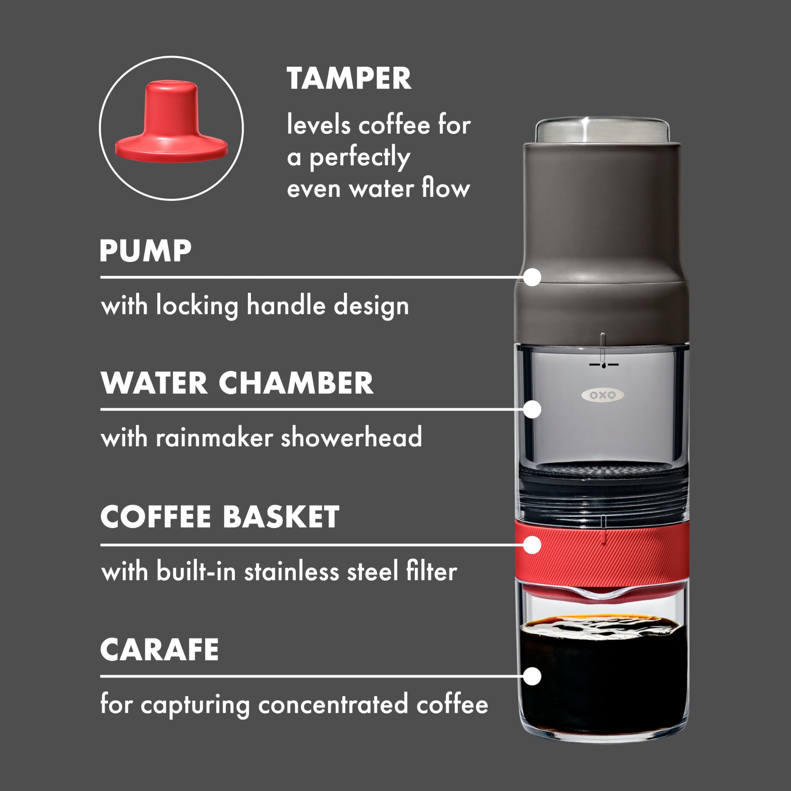 Foto 8 pulgar | Cafetera Oxo Outdoor Rapid Brewer con Bolsa de Viaje - Venta Internacional