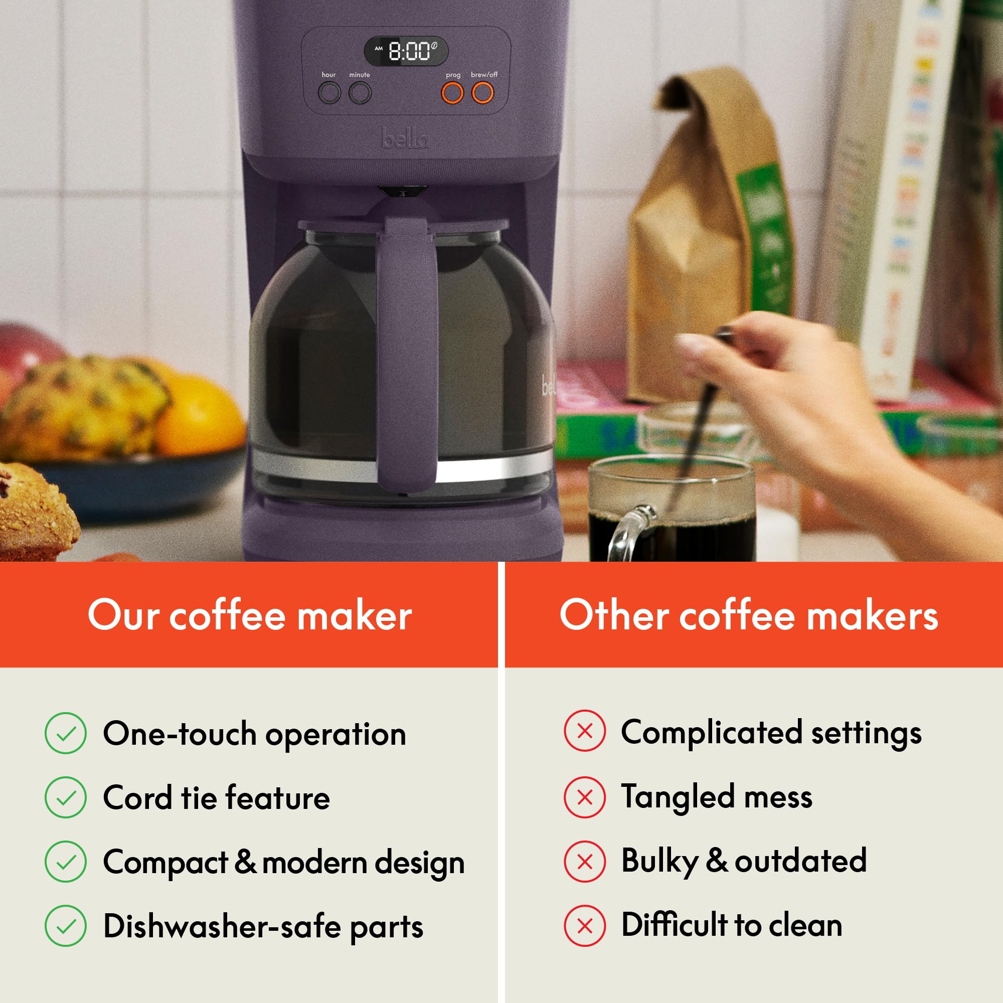 Foto 7 pulgar | Cafetera Bella Programable Para 12 Tazas Con Filtro Reutilizable - Venta Internacional.