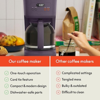 Foto 6 | Cafetera Bella Programable Para 12 Tazas Con Filtro Reutilizable - Venta Internacional.