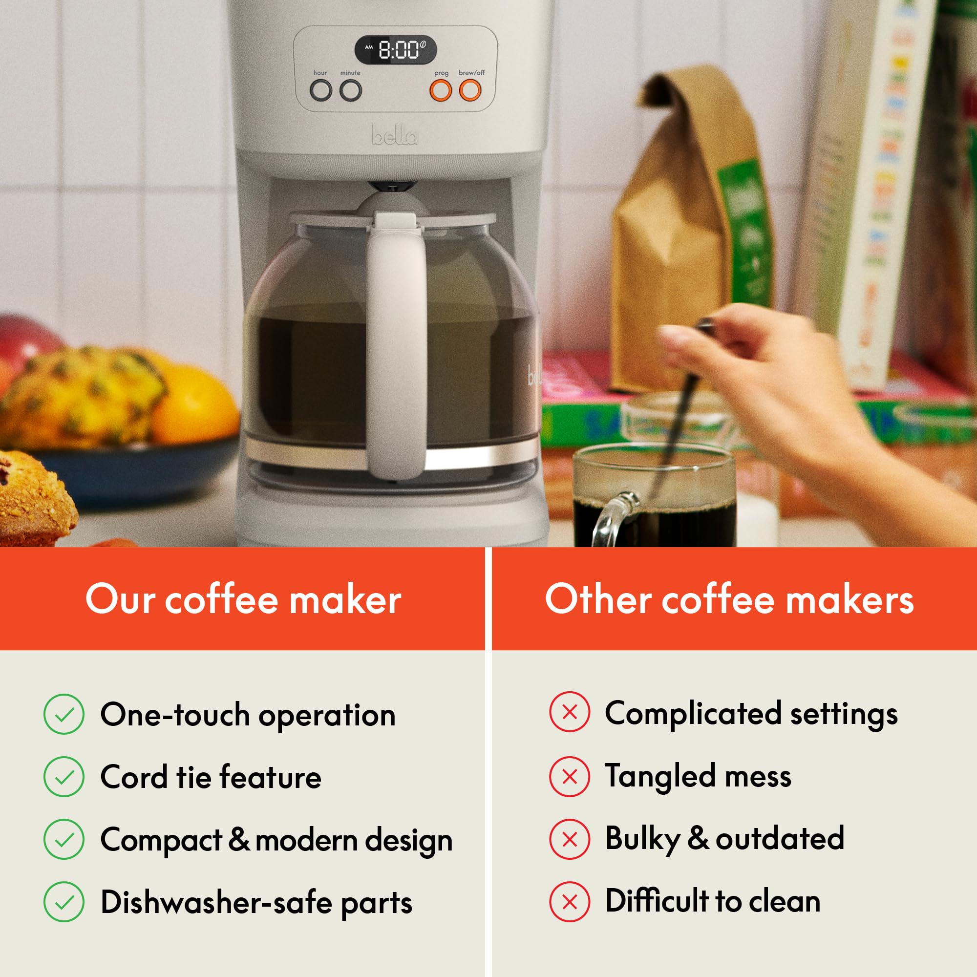 Foto 7 pulgar | Cafetera Bella Programable 12 Tazas Apagado Automático - Venta Internacional
