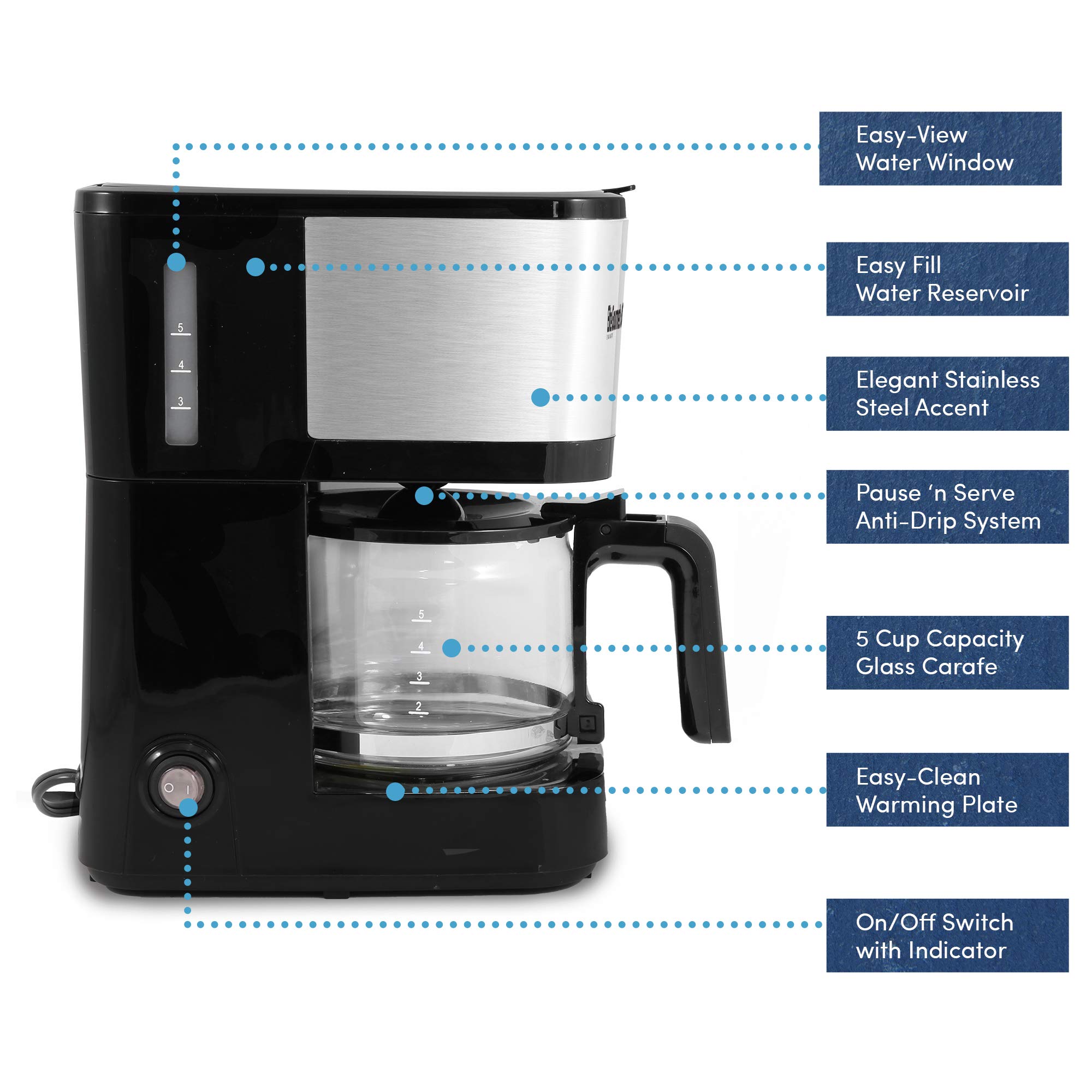 Foto 2 | Cafetera Elite Gourmet Ehc9420 Automática Para Preparar Y Gotear 5 Tazas - Venta Internacional.