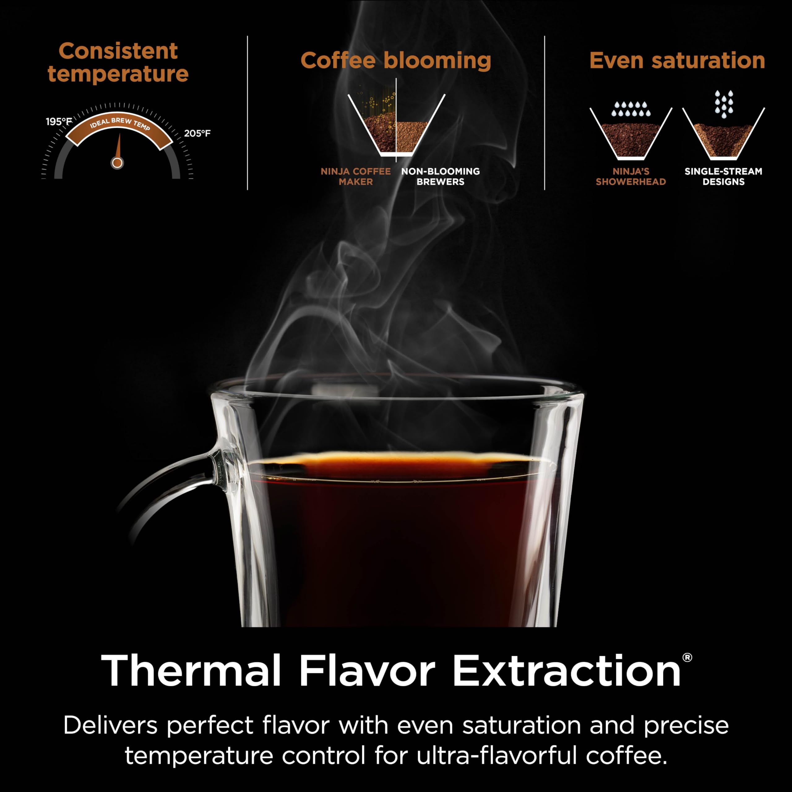 Foto 8 pulgar | Cafetera Ninja Specialty Hot & Iced Coffee Cm401 Negra - Venta Internacional.