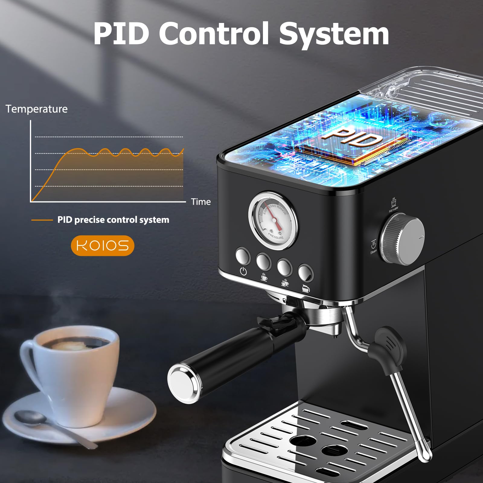 Foto 5 pulgar | Máquina De Café Espresso Koios 20 Bar Con Espumador De Leche Negra - Venta Internacional.