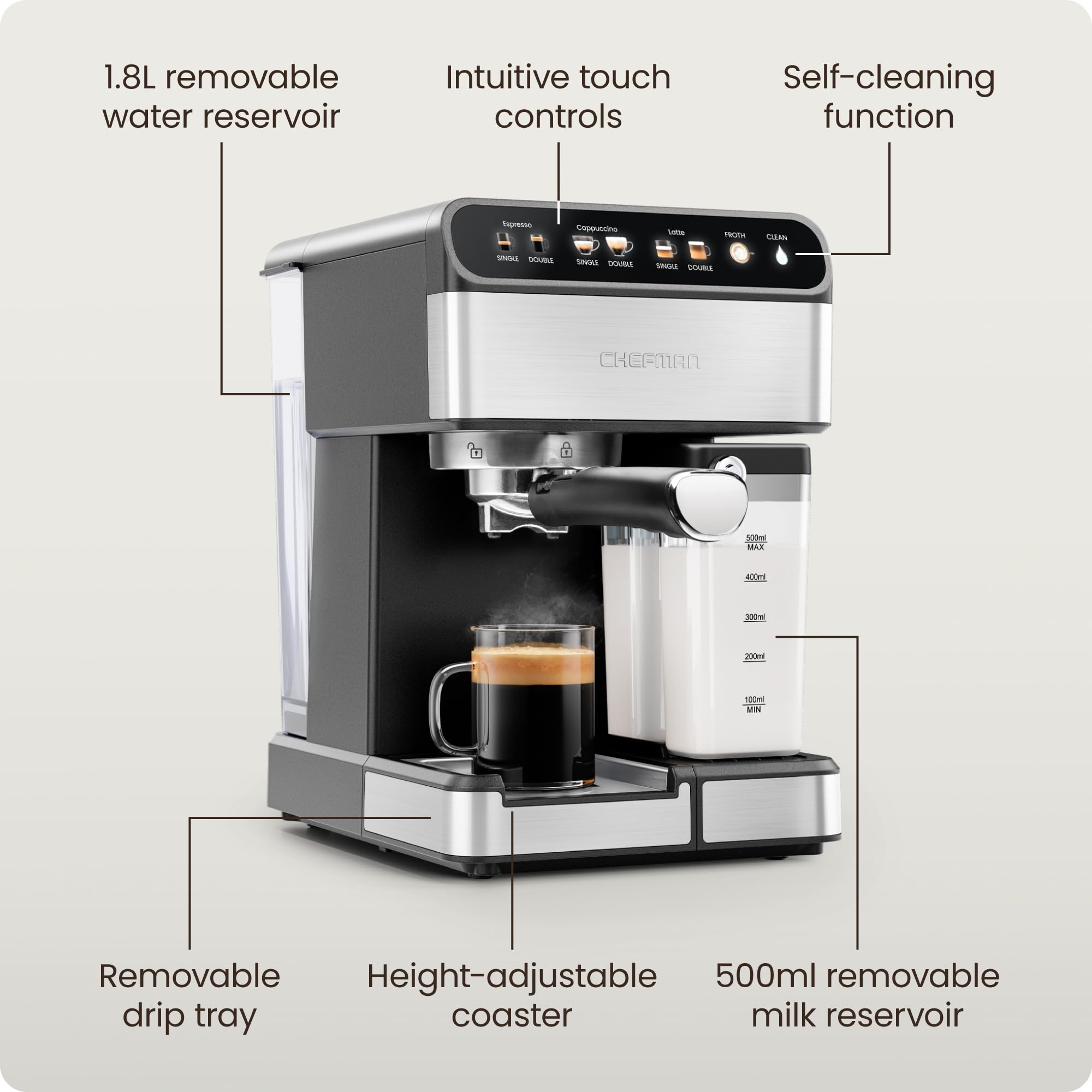 Foto 8 pulgar | Máquina De Café Espresso Chefman Cafémaster Pro Con Espumador De Leche - Venta Internacional.