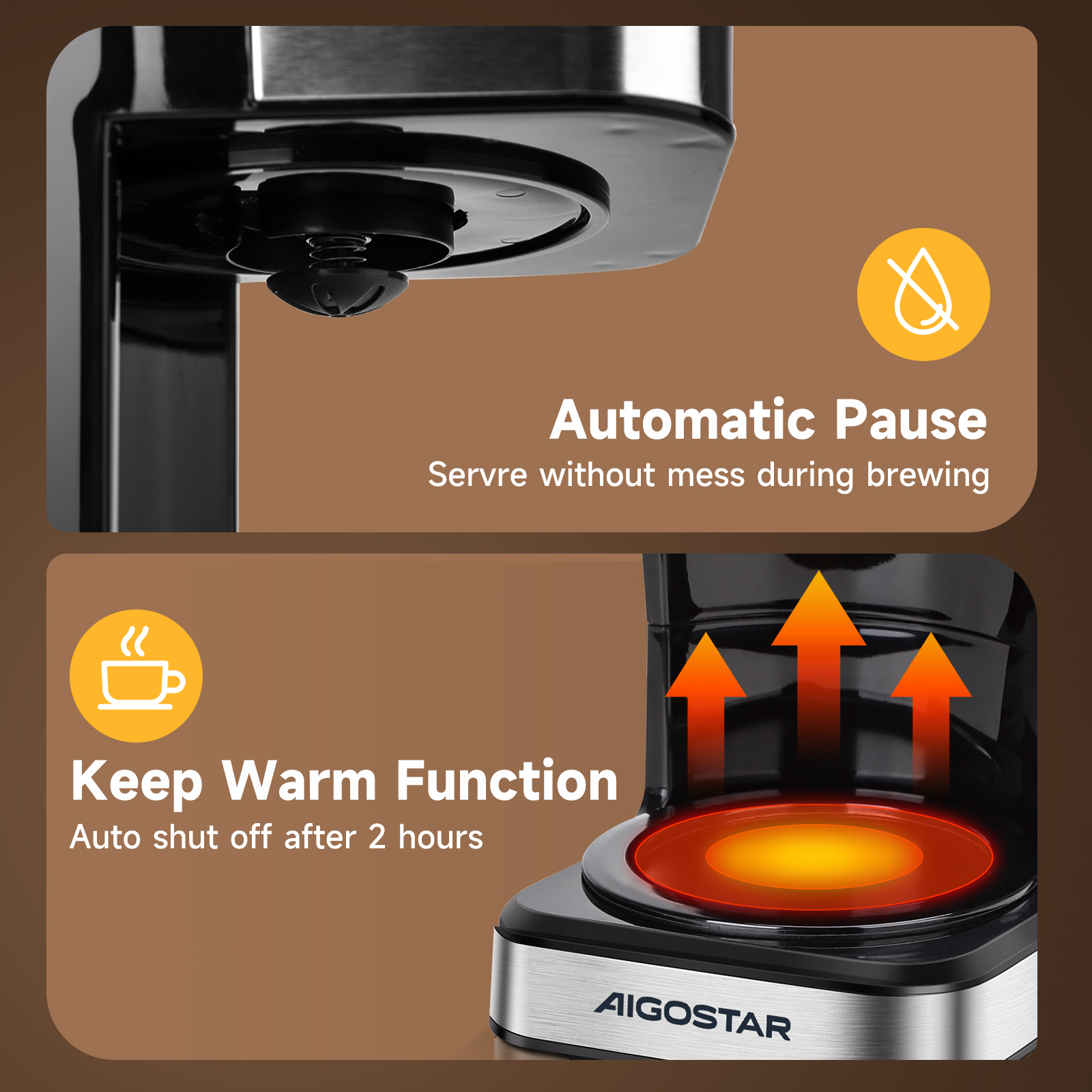 Foto 6 pulgar | Cafetera De Goteo Programable De 950w, Gran Capacidad De 1.8l, Con Filtro Reutilizableaigostar