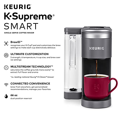 Foto 4 pulgar | Venta Internacional - Cafetera Keurig K-supreme Smart con Tecnología Multistream