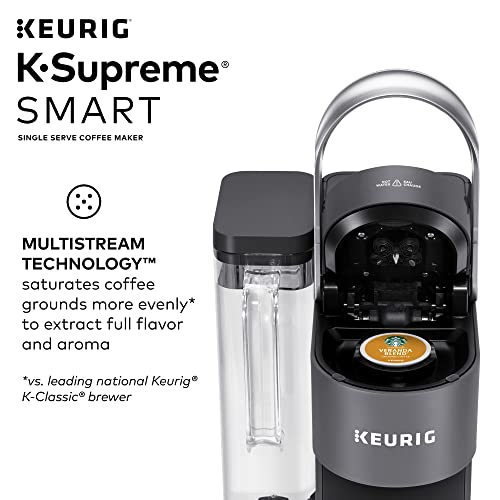 Foto 9 pulgar | Venta Internacional - Cafetera Keurig K-supreme Smart con Tecnología Multistream