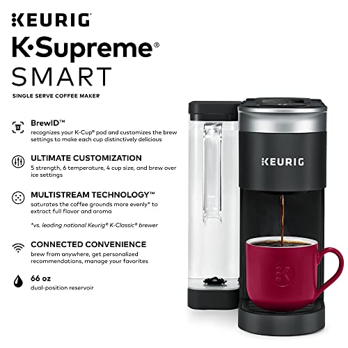 Foto 3 | Venta Internacional - Cafetera Keurig K-supreme Smart con Tecnología Multistream