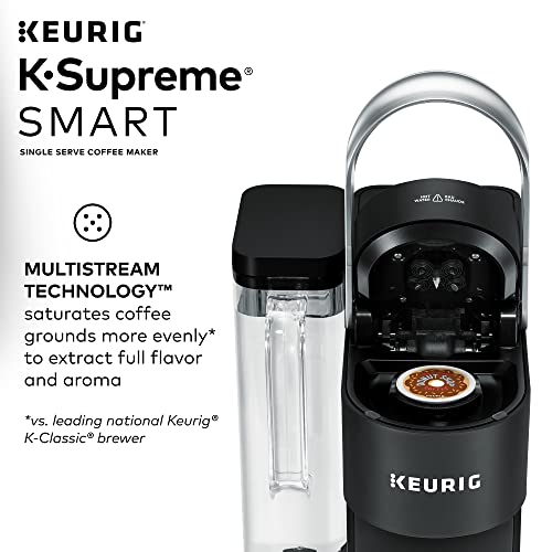 Foto 8 | Venta Internacional - Cafetera Keurig K-supreme Smart con Tecnología Multistream