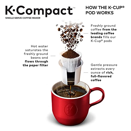 Foto 7 | Cafetera Keurig K-Compact con cápsulas K-Cup para preparar bebidas en minutos