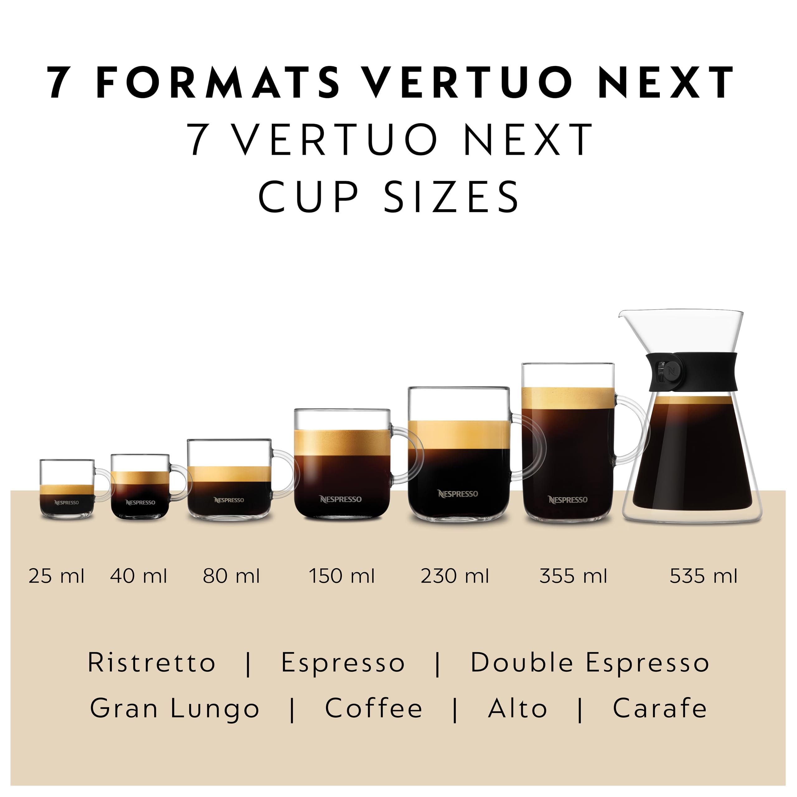 Foto 4 | Cafetera Nespresso Negra-Venta Internacional