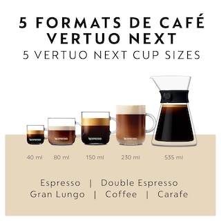 Foto 4 | Máquina De Café Y Espresso Nespresso Vertuo Next De'longhi - Venta Internacional.