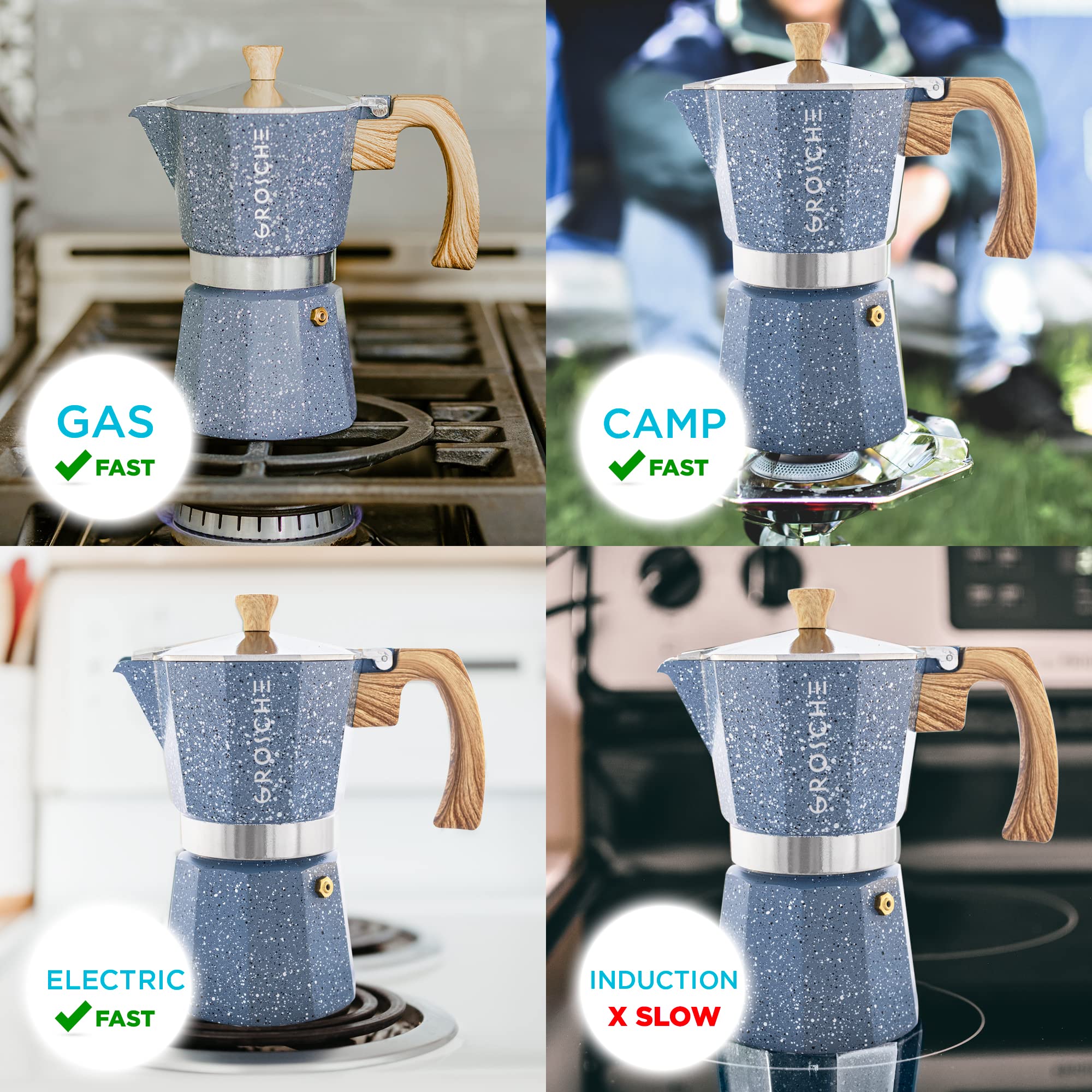 Foto 6 pulgar | Cafetera Grosche Milano Moka Pot Indigo 6 Tazas - Venta Internacional