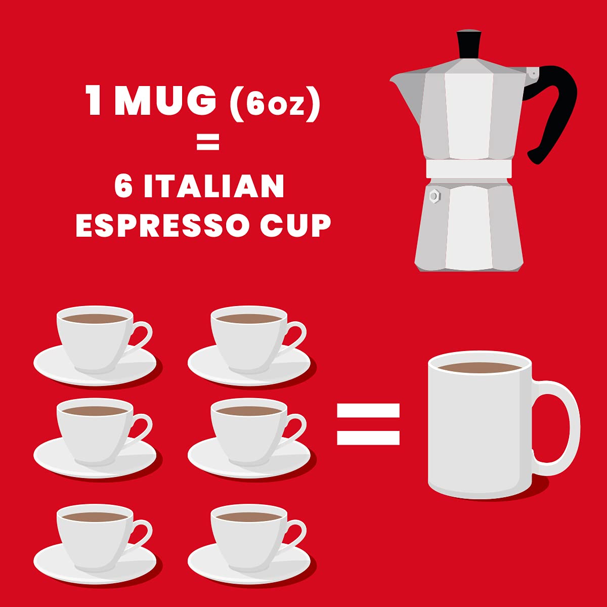 Foto 8 pulgar | Cafetera de Café Espresso Bialetti Plateada Moka Express 420 ml - Venta Internacional