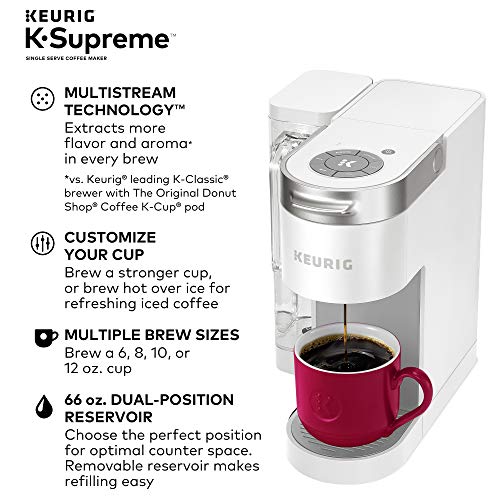 Foto 4 pulgar | Venta Internacional - Cafetera Keurig K-Supreme en Cápsulas K-Cup