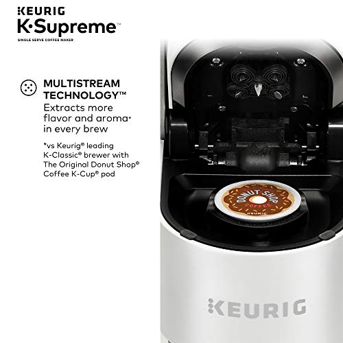 Foto 5 pulgar | Venta Internacional - Cafetera Keurig K-Supreme en Cápsulas K-Cup