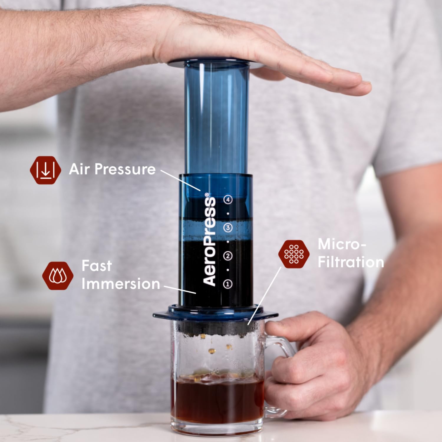 Foto 3 pulgar | Coffee Press Aeropress Blue 3 En 1 - Venta Internacional