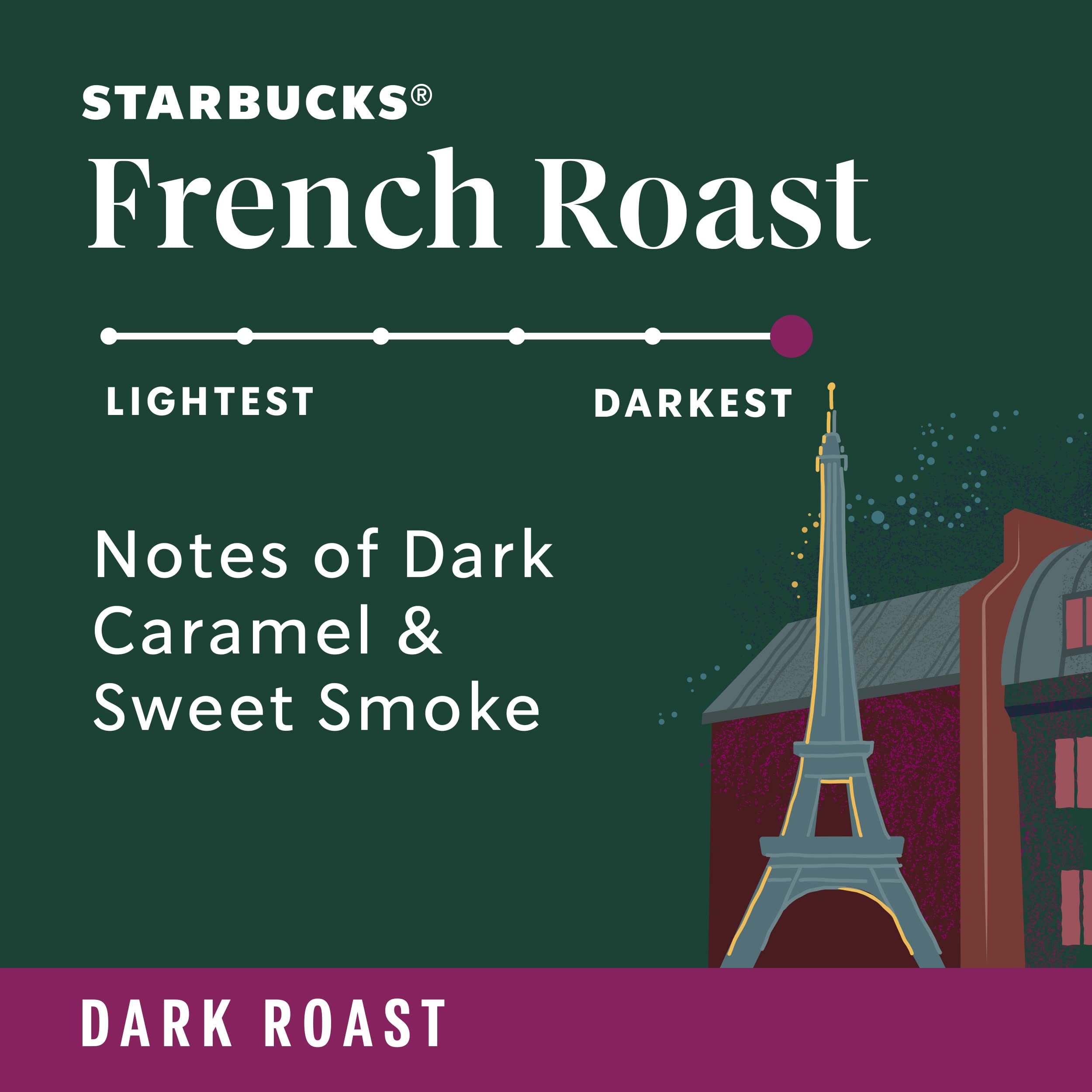 Foto 4 pulgar | Cápsulas De Café Starbucks Dark Roast French Roast 96 Cápsulas - Venta Internacional.