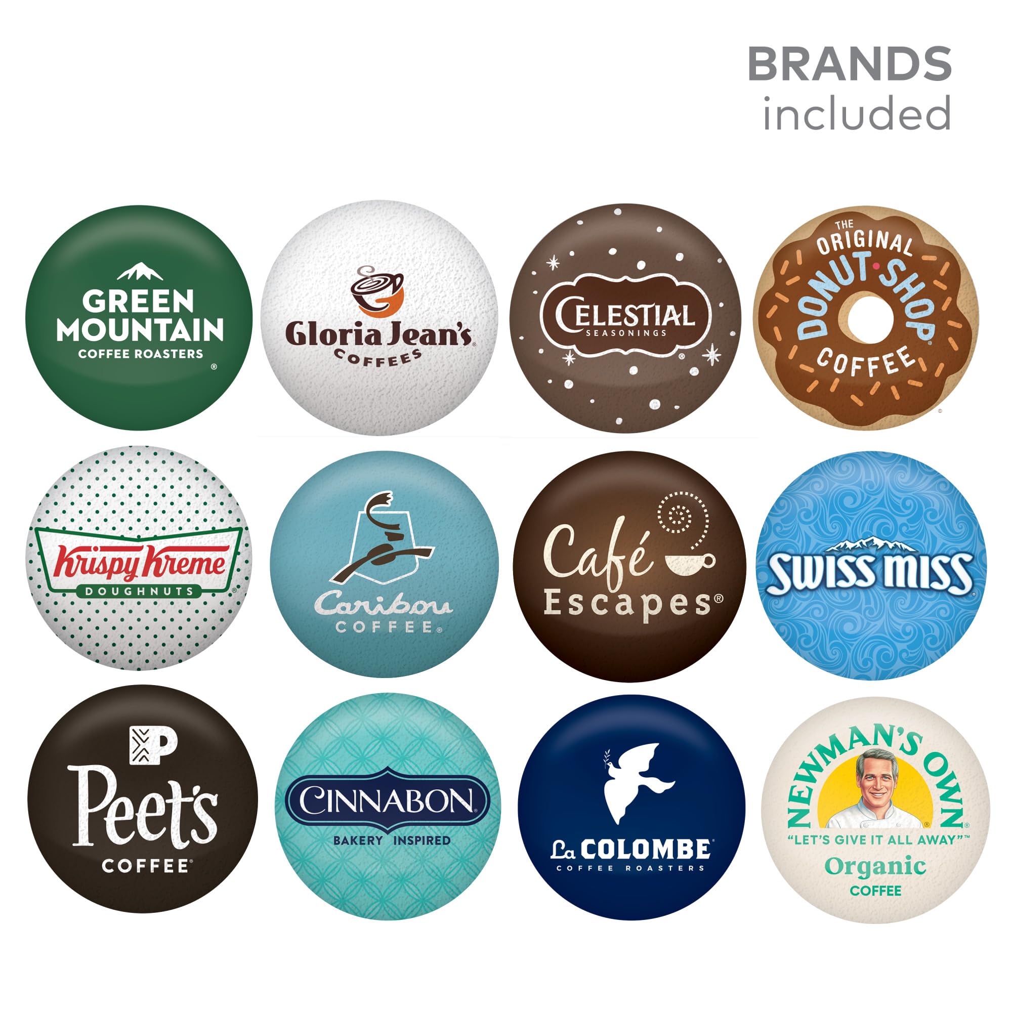 Foto 5 pulgar | Paquete Variado De Café Keurig Entertainers 40 Cápsulas K-cup - Venta Internacional.