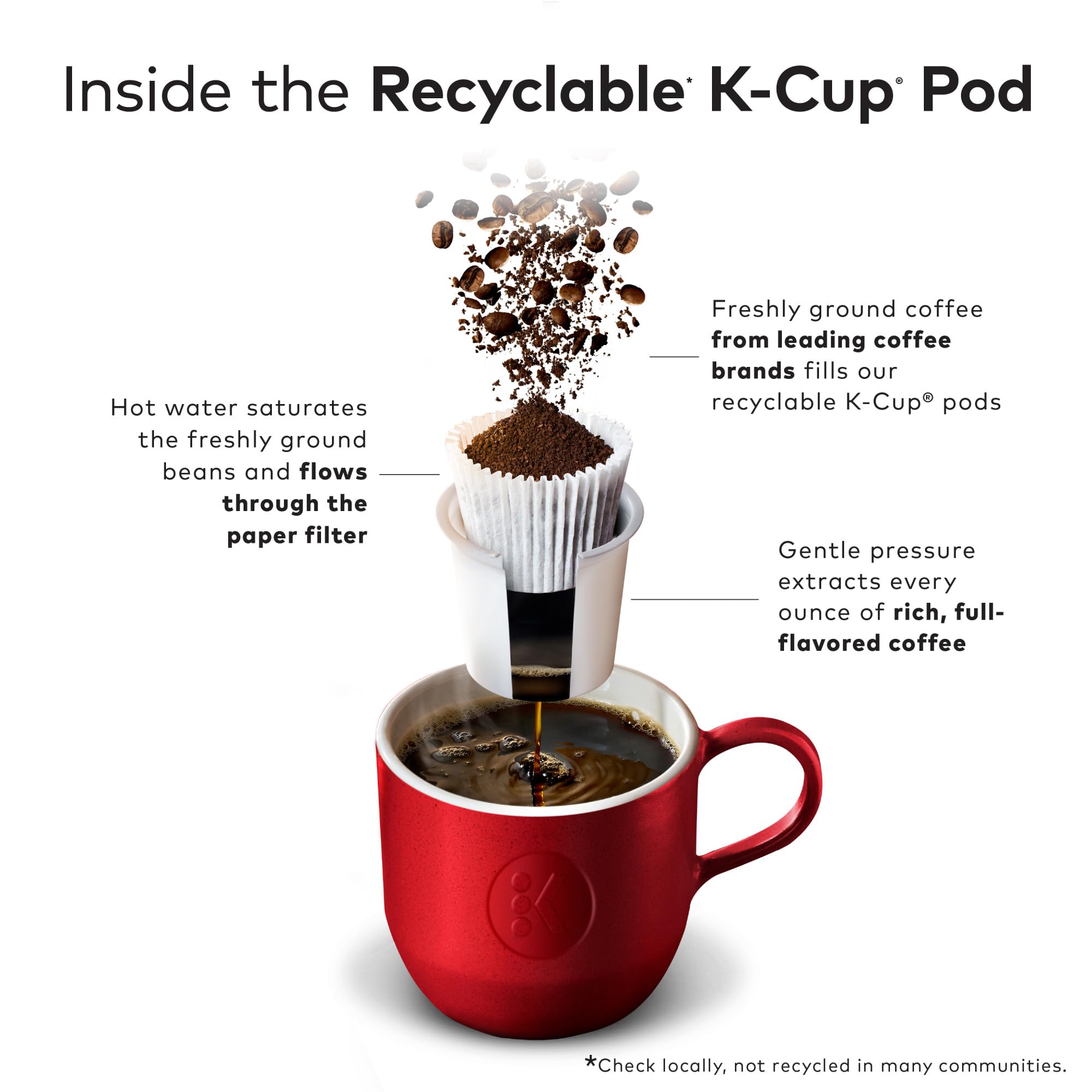 Foto 6 pulgar | Paquete Variado De Café Keurig Entertainers 40 Cápsulas K-cup - Venta Internacional.