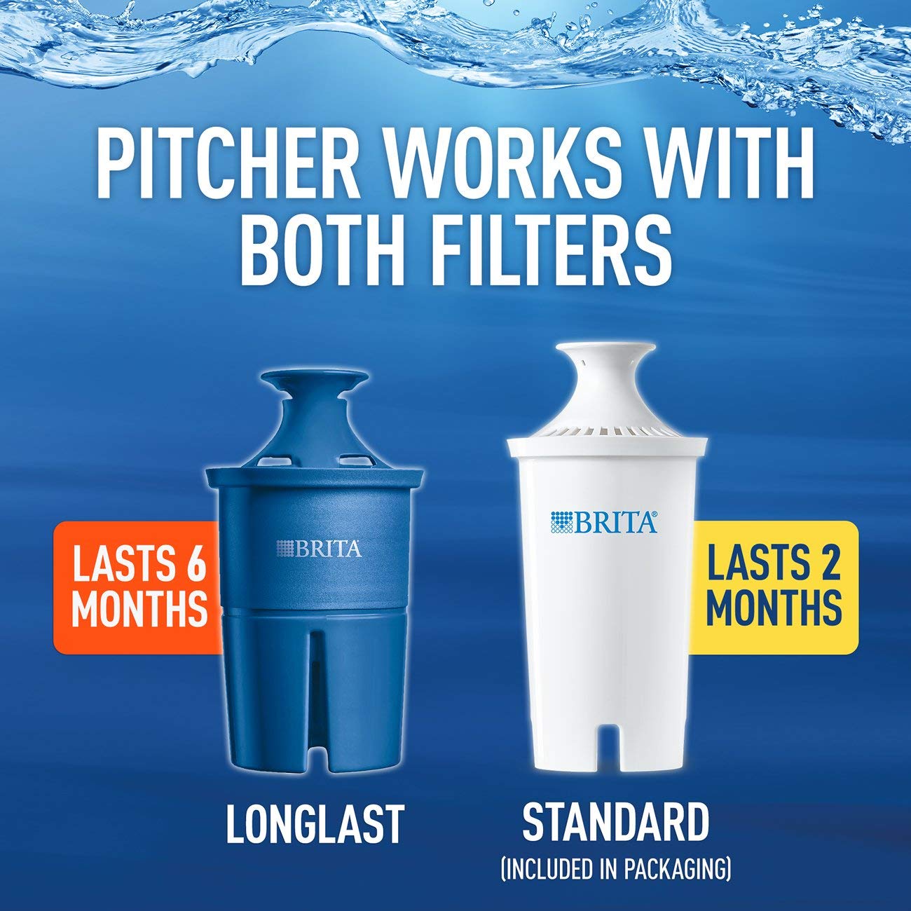Foto 7 pulgar | Jarra De Agua Brita Space Saver 1.4 L Sin Bpa Con 1 Filtro - Venta Internacional.