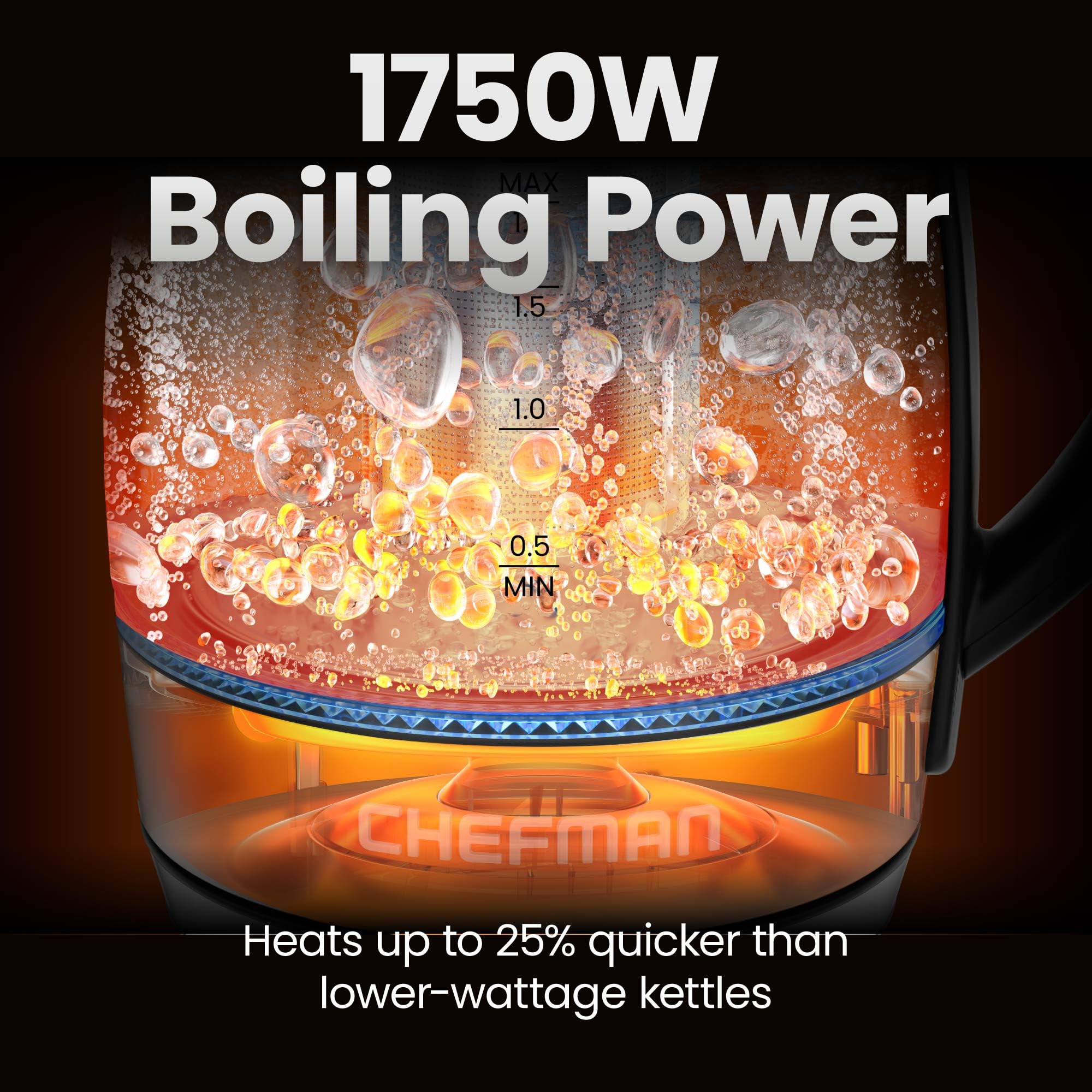Foto 3 | Hervidor Eléctrico Chefman Lightning De Alta Potencia 1.8l 1750w - Venta Internacional.