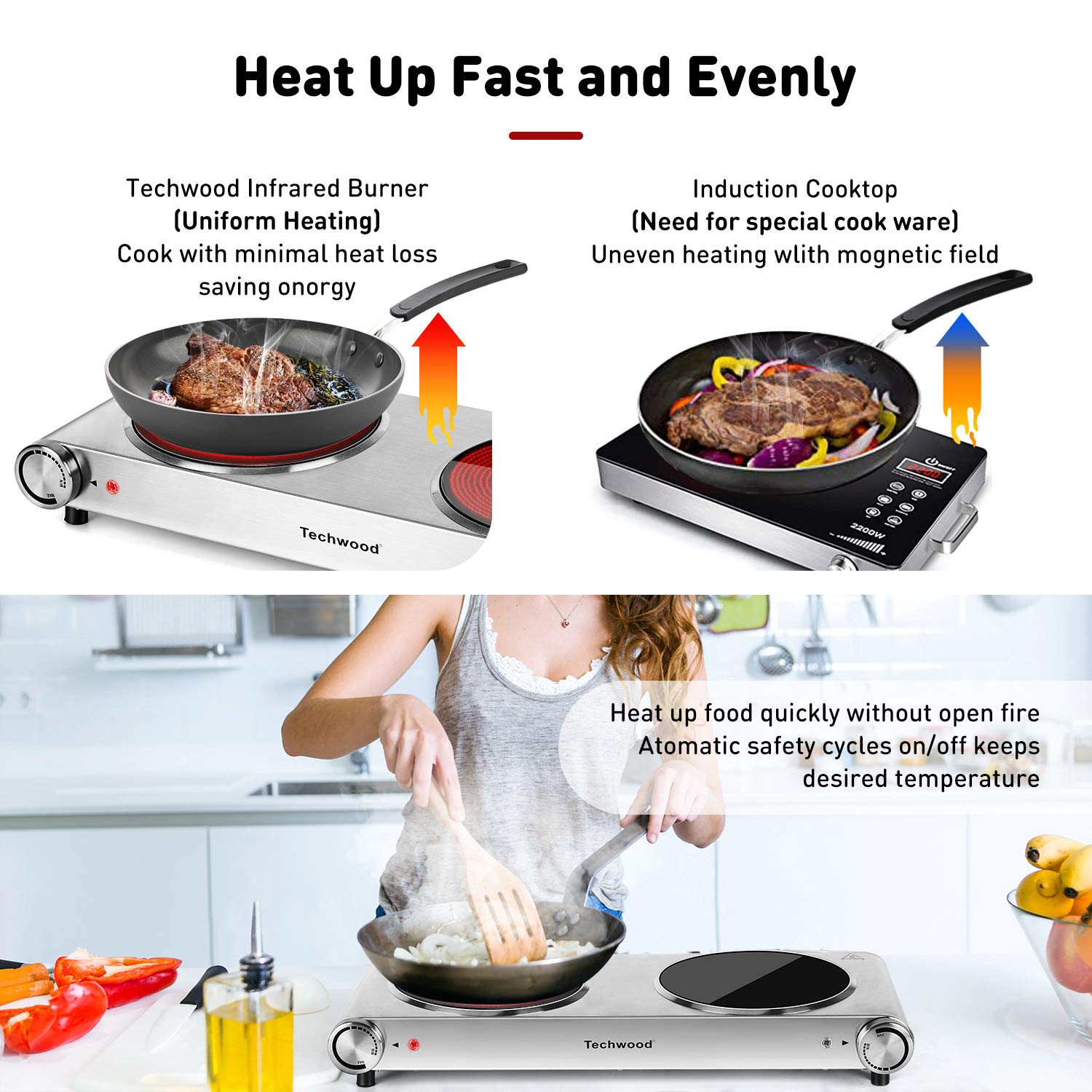 Foto 4 | Encimera de Estufas Eléctricas Duales Hot Plate Techwood De 1800 W - Venta Internacional