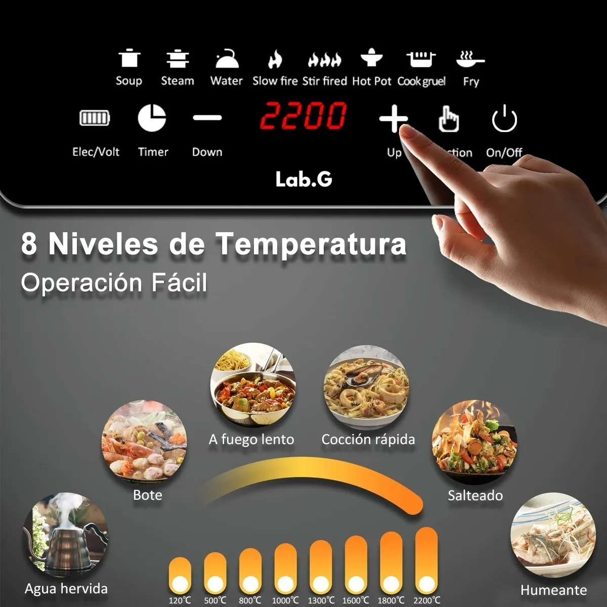 Foto 6 pulgar | Parrilla Eléctrica de Inducción 2200 W