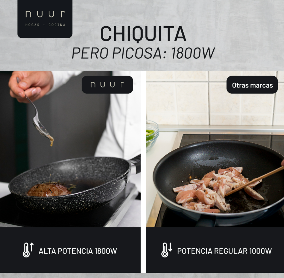 Foto 5 pulgar | Parrilla Eléctrica de Inducción Nuur PARIN1 1800 W