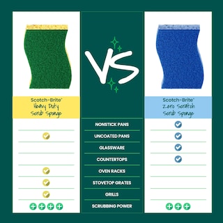 Foto 7 | Scrub Sponge Scotch-brite Heavy Duty 12 Esponjas De Cocina - Venta Internacional.