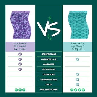 Foto 7 | Esponja Exfoliante Scotch-brite Scrub Dots Antiarañazos 24 Unidades - Venta Internacional.