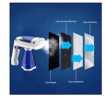Foto 2 | Plancha De Vapor De Wund Vertical Y Portátil Para Ropa De 1600w