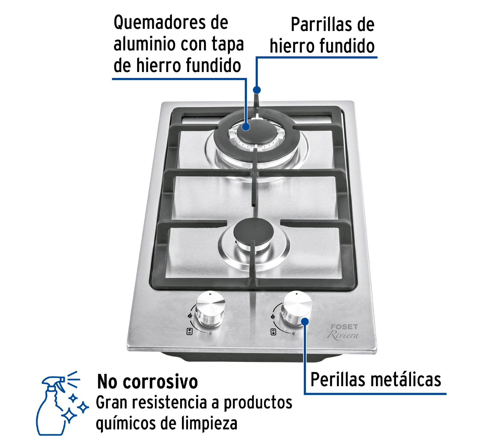 Foto 3 pulgar | Parrilla de Gas Empotrable 30 cm 2 Quemadores Acero Inoxidable