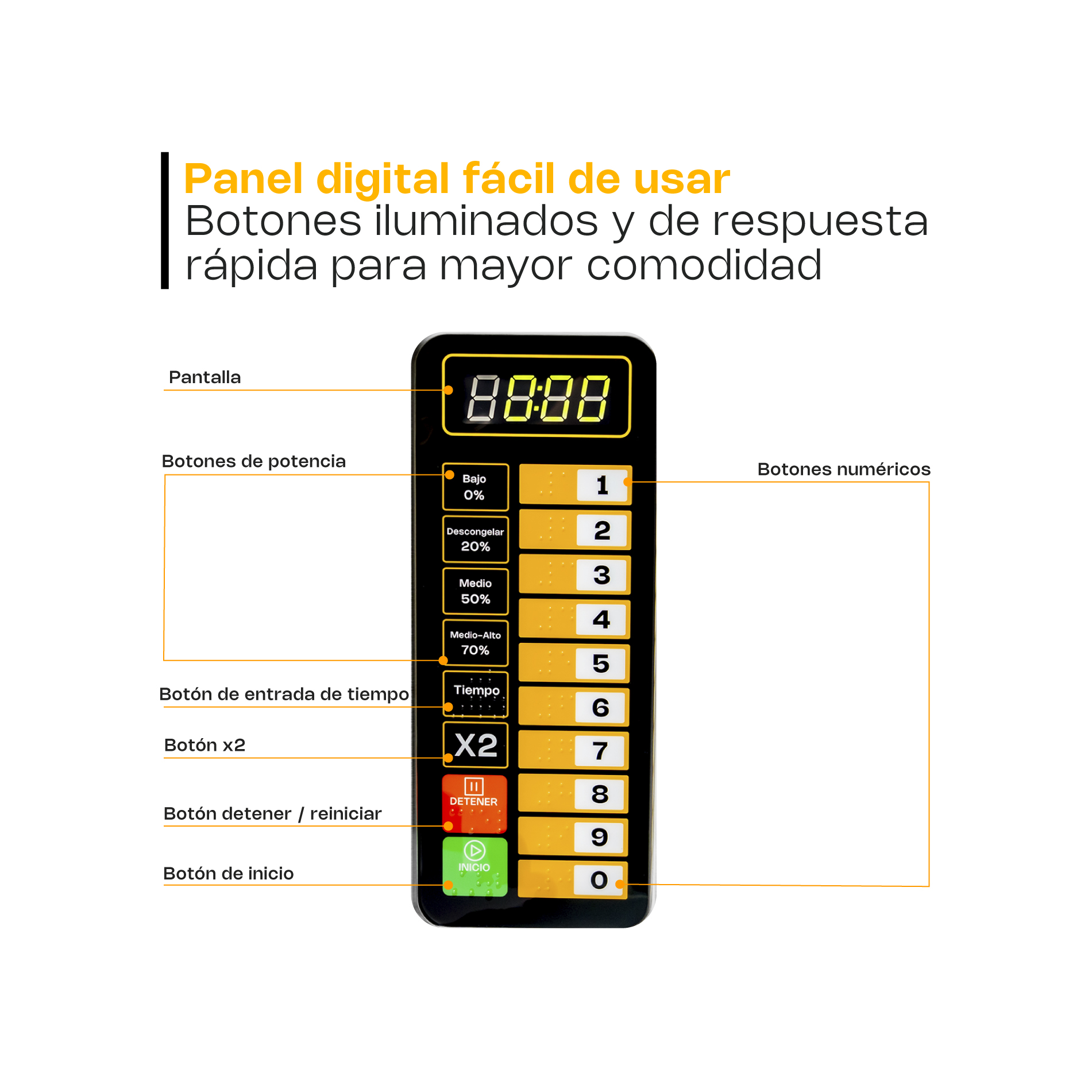 Foto 4 pulgar | Microondas Industrial Digital Rhino, 1000w De Potencia, 0.9 Pies Cúbicos, Acero Inoxidable, Alta Eficiencia Y Seguridad
