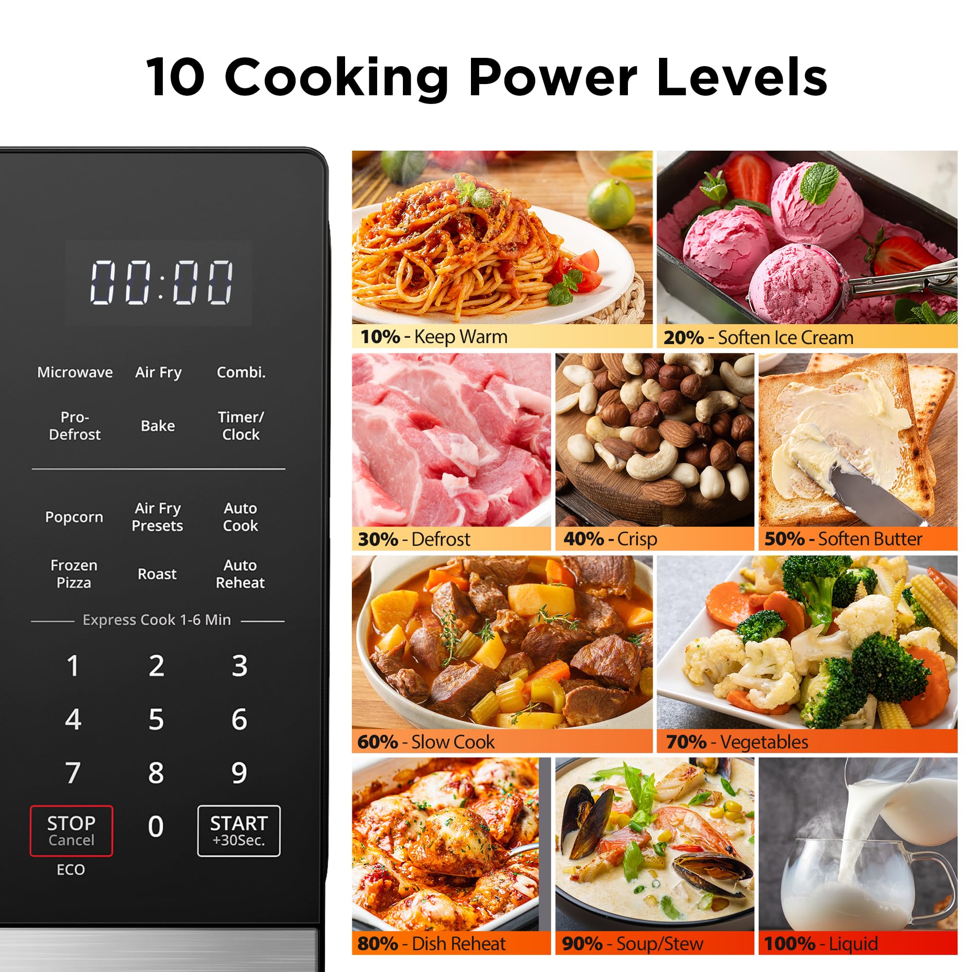 Foto 5 pulgar | Horno Microondas Black+decker 5 en 1 0.9 Pies Cúbicos 900 W Acero Inoxidable - Venta Internacional