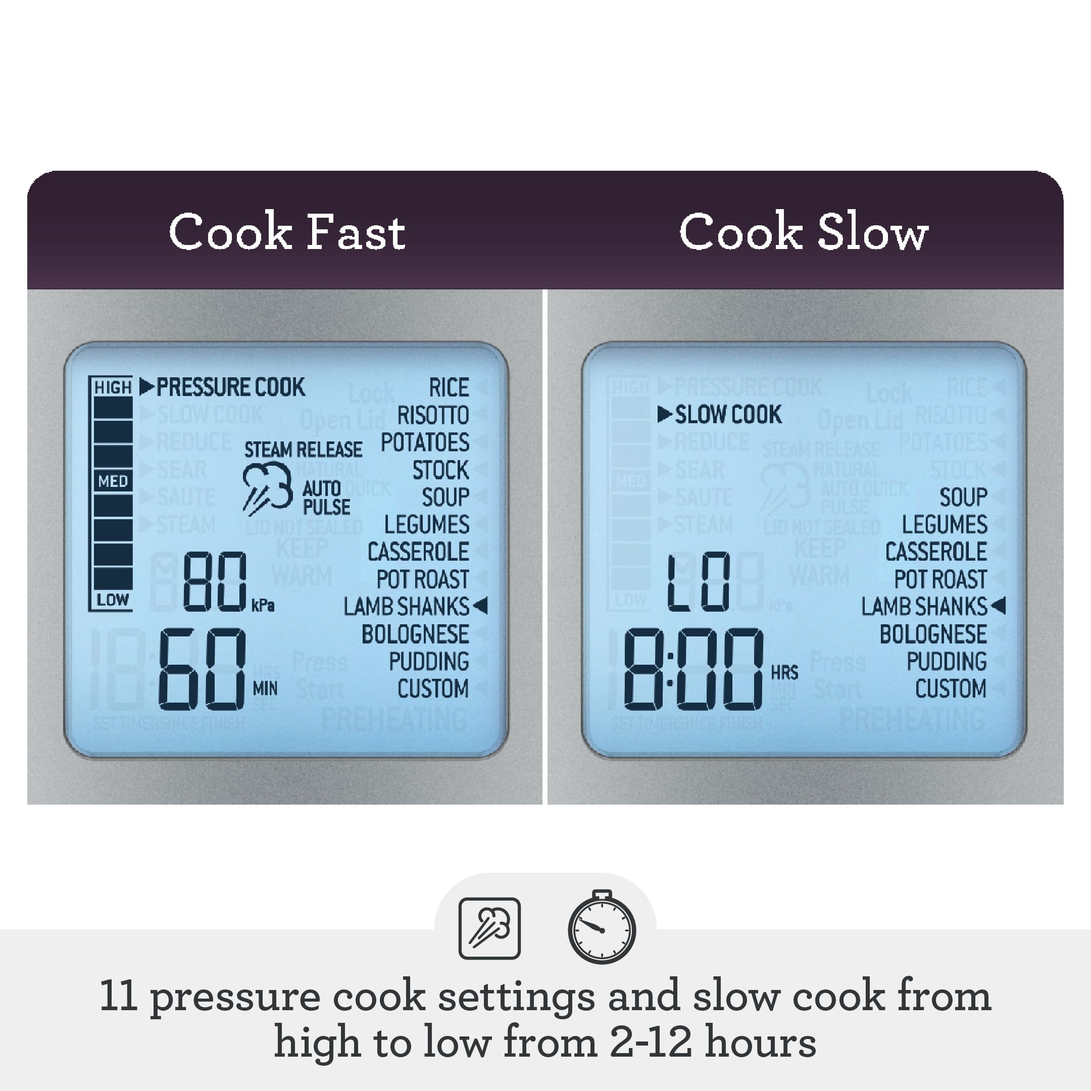 Foto 4 | Olla A Presión Breville Fast Slow Pro Bpr700bss 6l - Venta Internacional.