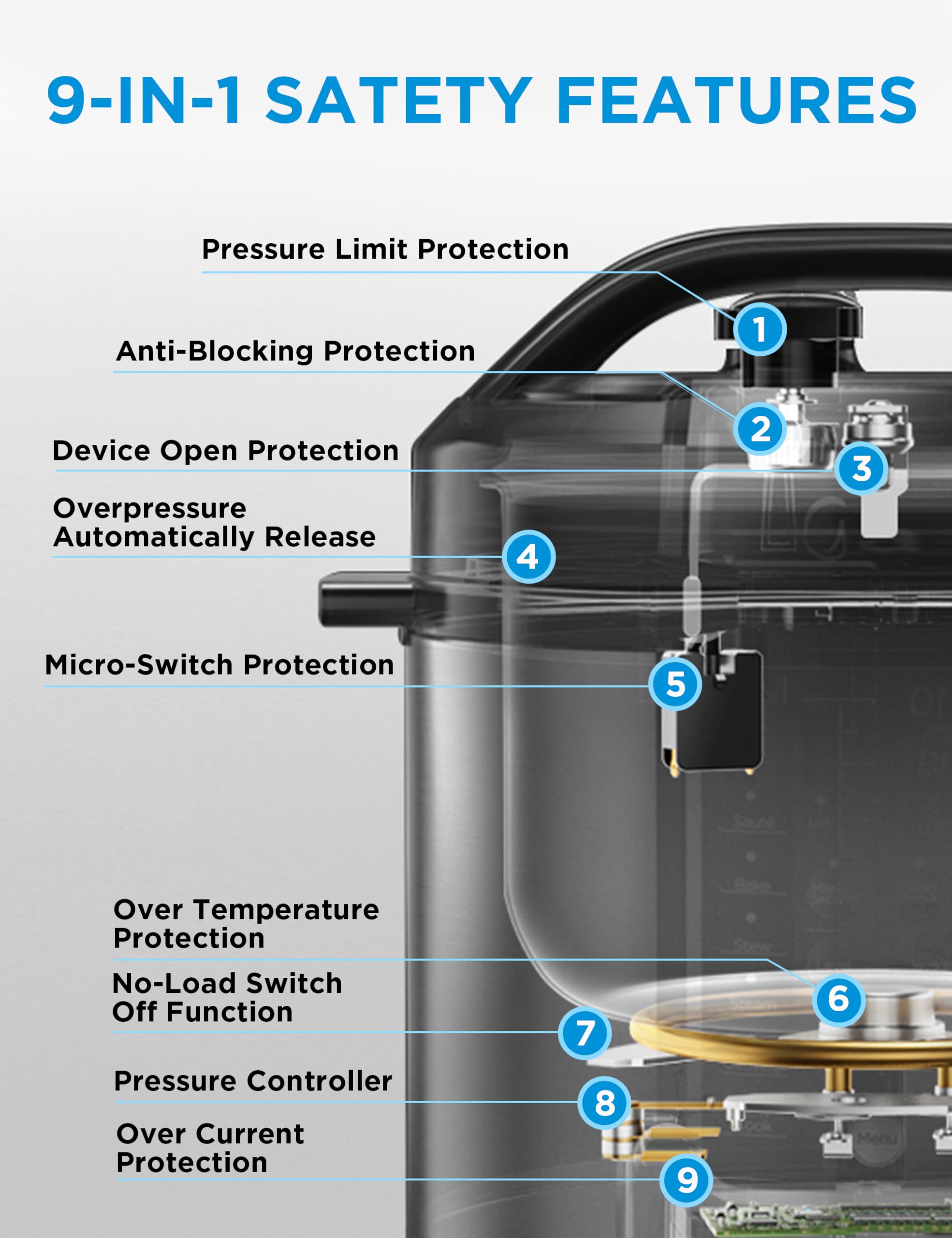 Foto 6 pulgar | Olla A Presión Eléctrica Midea 6l 12 En 1 Con 12 Presets Ss - Venta Internacional.