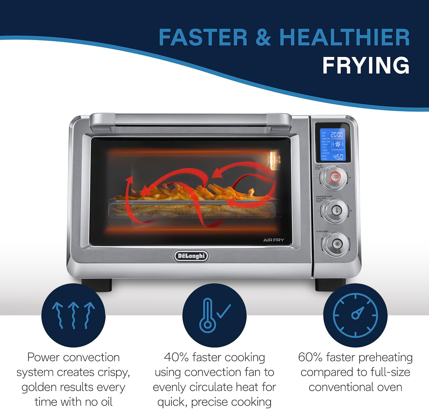 Foto 3 pulgar | Horno Tostador De'longhi Eo241264m 10 En 1 1800 W 24 L - Venta Internacional