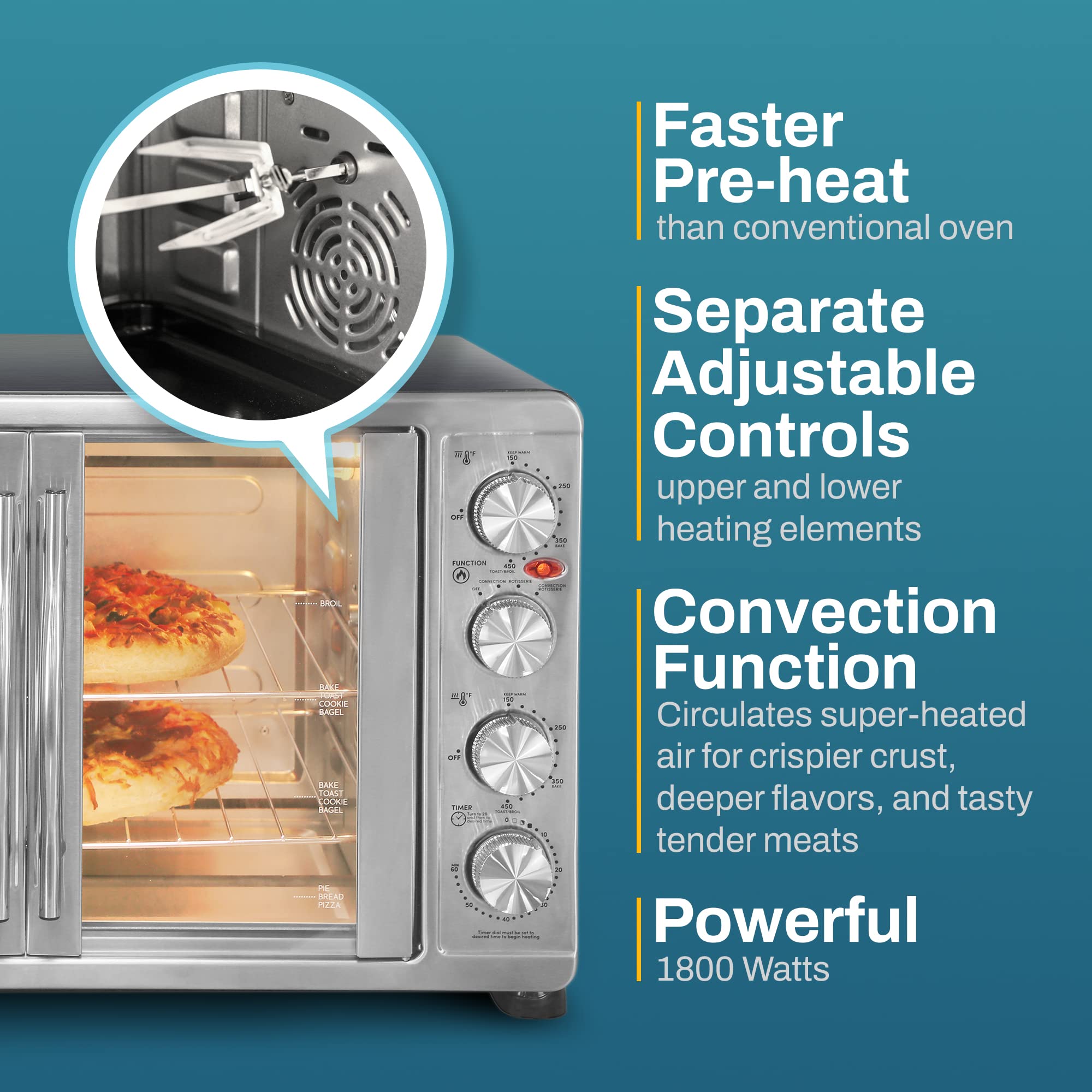 Foto 6 pulgar | Horno de Convección Elite Gourmet de 45 L-Venta Internacional