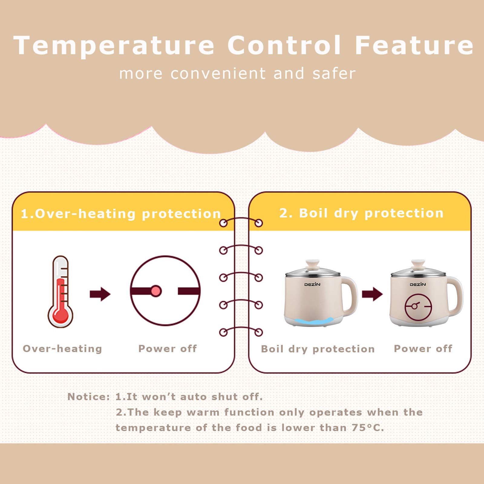 Foto 4 pulgar | Olla Eléctrica Dezin Rapid Noodles Cooker 1.6 L Con Vaporizador - Venta Internacional.