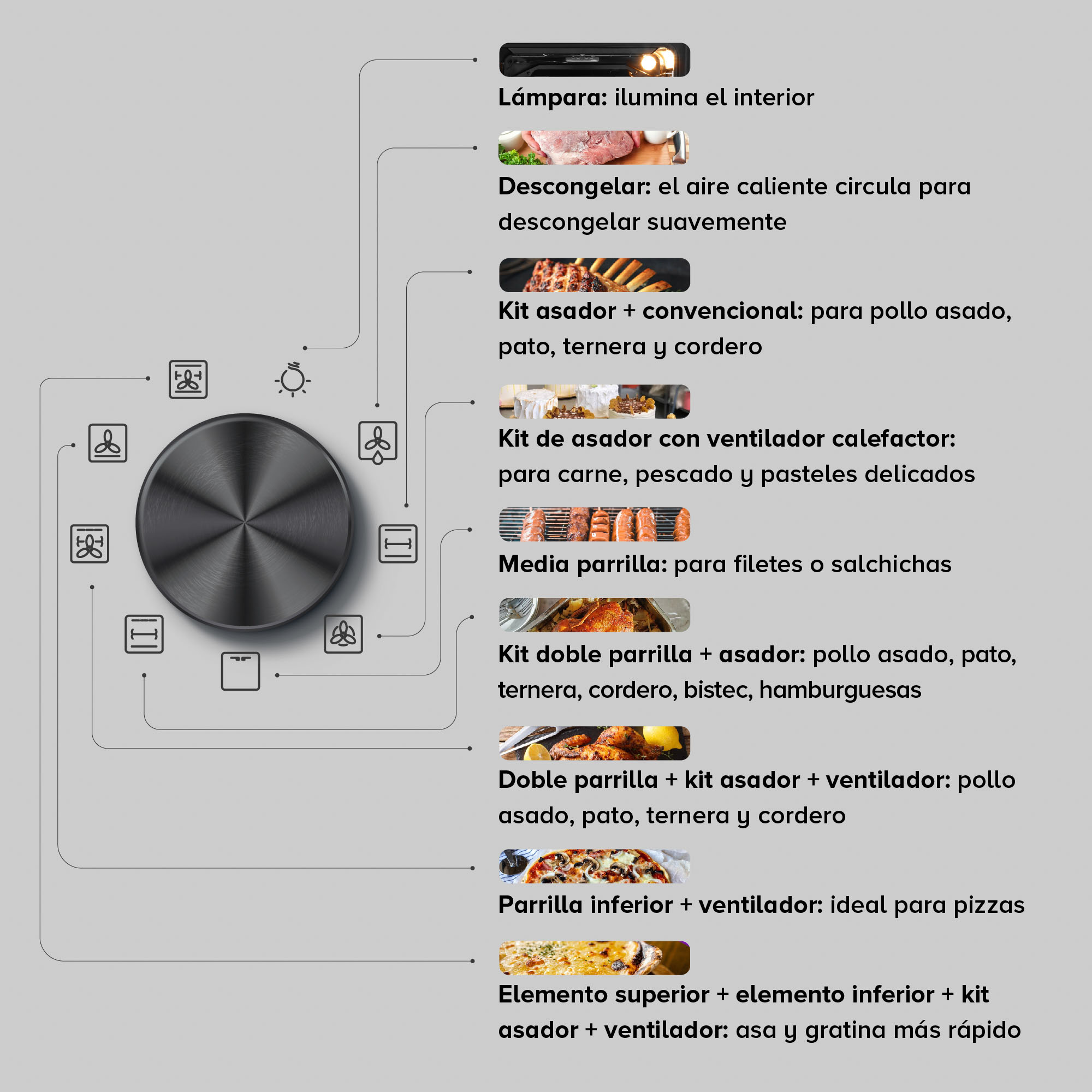 Foto 6 pulgar | Horno Eléctrico Empotrable Avera HEL02D color Negro 67L Panel Digital 220v