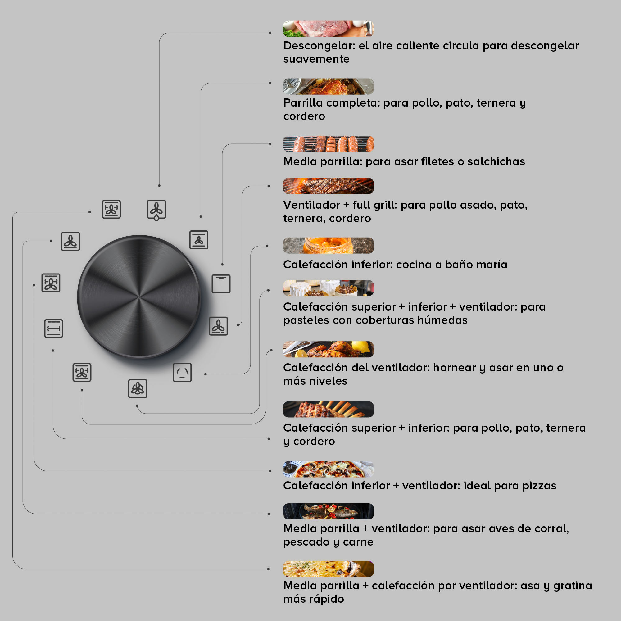 Foto 5 | Horno Eléctrico Avera HEL03P color Negro 67 L Empotrable Digital Wifi 220 V