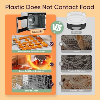 Foto 5 | Deshidratador De Alimentos Cosori Cp267-fd 600 w-Venta Internacional