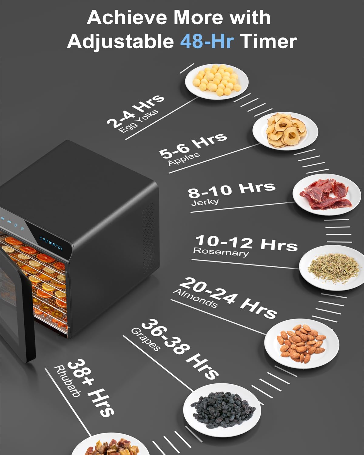Foto 4 pulgar | Deshidratador De Alimentos Crownful  7 Bandejas De Acero Inoxidable  600 W  Más De 30 Recetas - Venta Internacional.